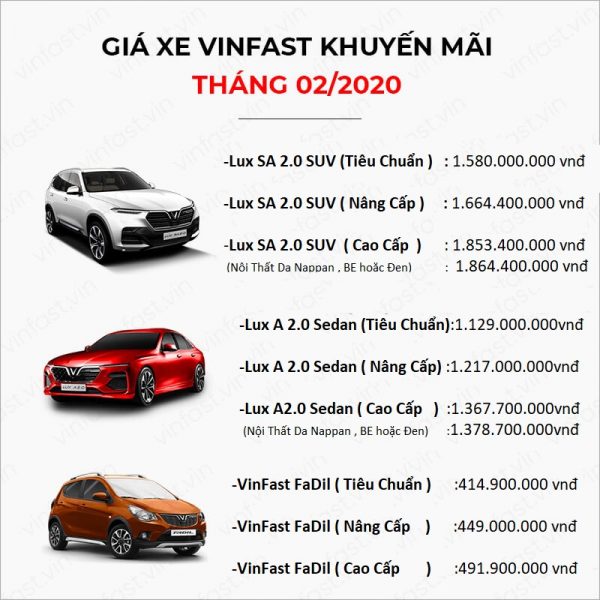 , Vinfast ô tô UPDATE giá xe và chương trình ưu đãi mới nhất cho các dòng xe Vinfast, Vinfast Mỹ Đình | Đại lý xe ô tô Vinfast chính hãng uy tín tại Hà Nội