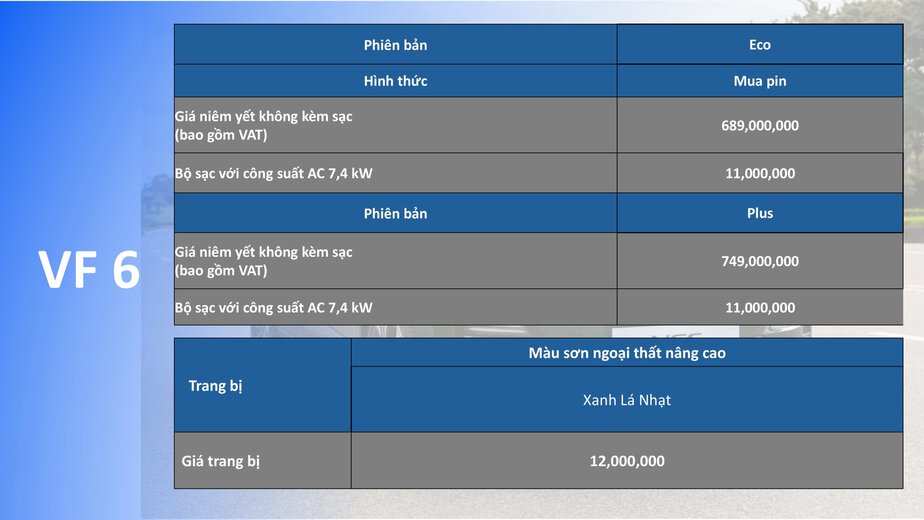 đánh giá xe vf6, Đánh giá xe VF6 SUV Điện &#8211; Trải Nghiệm Lái &amp; Công Nghệ Tiên Tiến, Vinfast Mỹ Đình | Đại lý xe ô tô Vinfast chính hãng uy tín tại Hà Nội