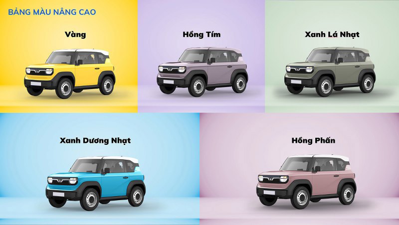 Giá xe VF3 tháng 5/2025, Giá xe VF3 tháng 5/2025 – Thực trạng thị trường & triển vọng tương lai, Vinfast Mỹ Đình | Đại lý xe ô tô Vinfast chính hãng uy tín tại Hà Nội