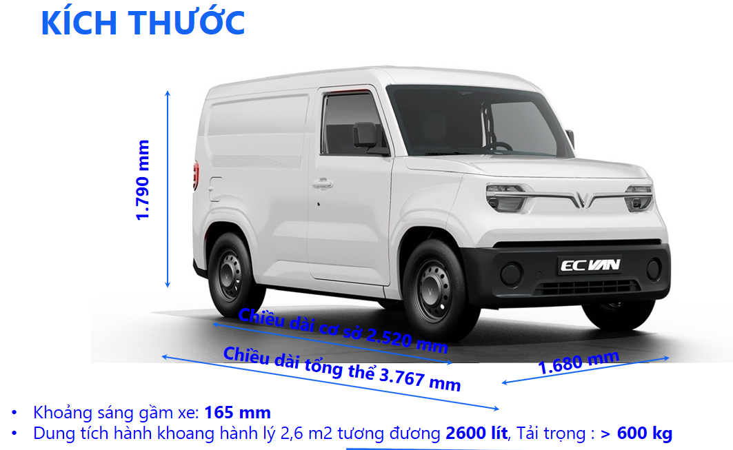 VinFast EC Van, VinFast EC Van Chiến Mã Điện Thuần – Giải Pháp Vận Tải Đô Thị Thông Minh, Vinfast Mỹ Đình | Đại lý xe ô tô Vinfast chính hãng uy tín tại Hà Nội