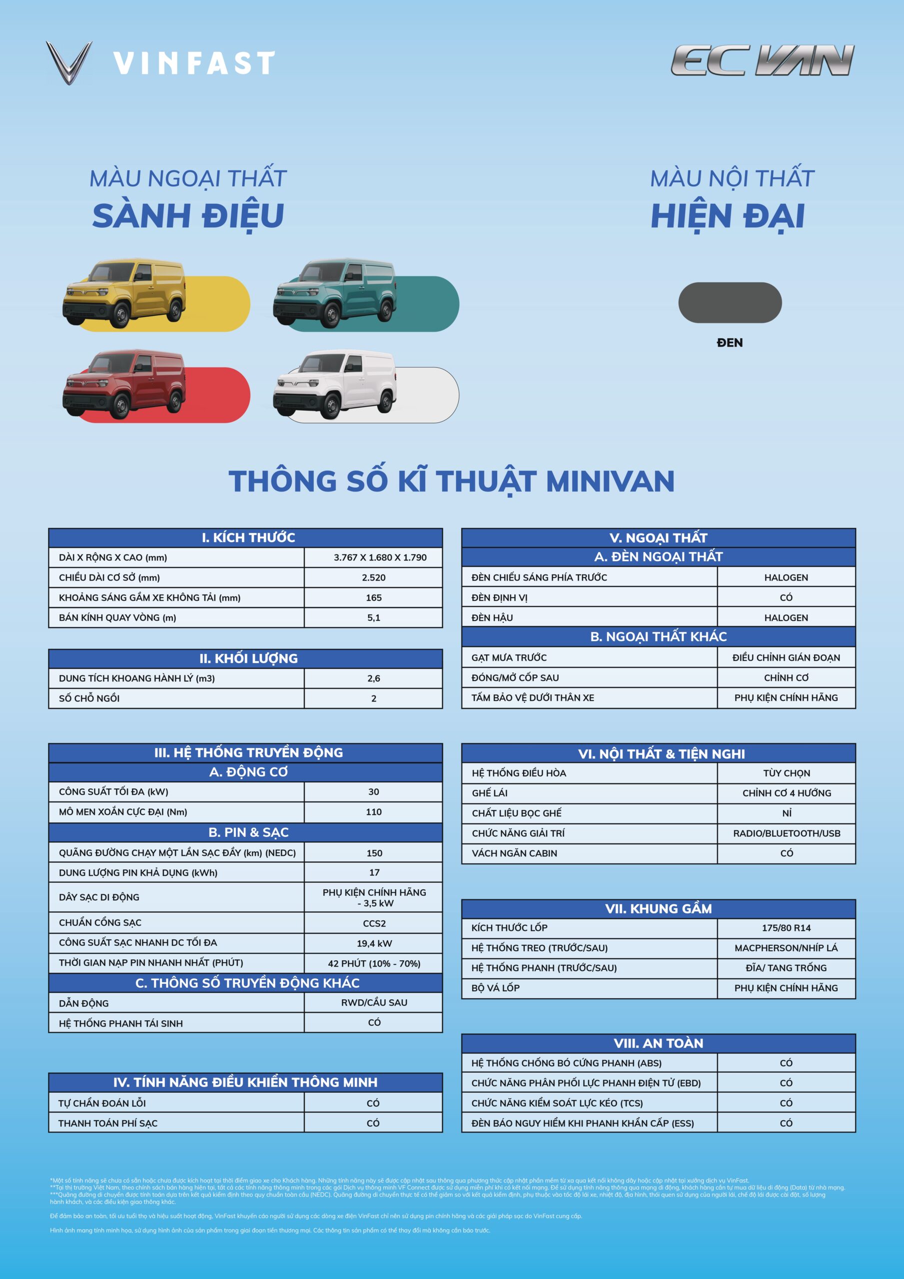 VinFast EC Van, VinFast EC Van – Khám Phá Mẫu Xe Điện Tải Van Đầu Tiên Tại Việt Nam, Vinfast Mỹ Đình | Đại lý xe ô tô Vinfast chính hãng uy tín tại Hà Nội