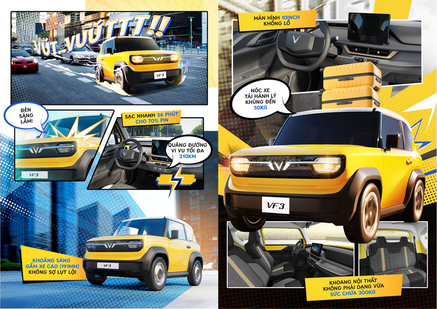 giá xe vf3, Khám Phá Giá Xe VF3 &#8211; Đánh Giá Toàn Diện Về Mẫu Xe Này, Vinfast Mỹ Đình | Đại lý xe ô tô Vinfast chính hãng uy tín tại Hà Nội