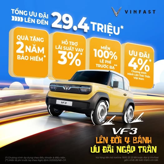 giá xe vf3, Khám Phá Giá Xe VF3 &#8211; Đánh Giá Toàn Diện Về Mẫu Xe Này, Vinfast Mỹ Đình | Đại lý xe ô tô Vinfast chính hãng uy tín tại Hà Nội