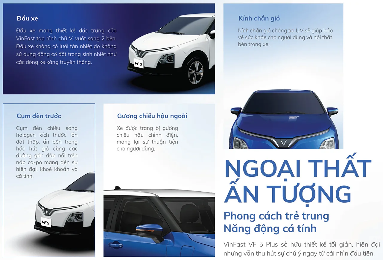 vf5 miễn phí sạc, VinFast VF 5 Plus &#8211; Lựa chọn thông minh với vf5 miễn phí sạc, Vinfast Mỹ Đình | Đại lý xe ô tô Vinfast chính hãng uy tín tại Hà Nội