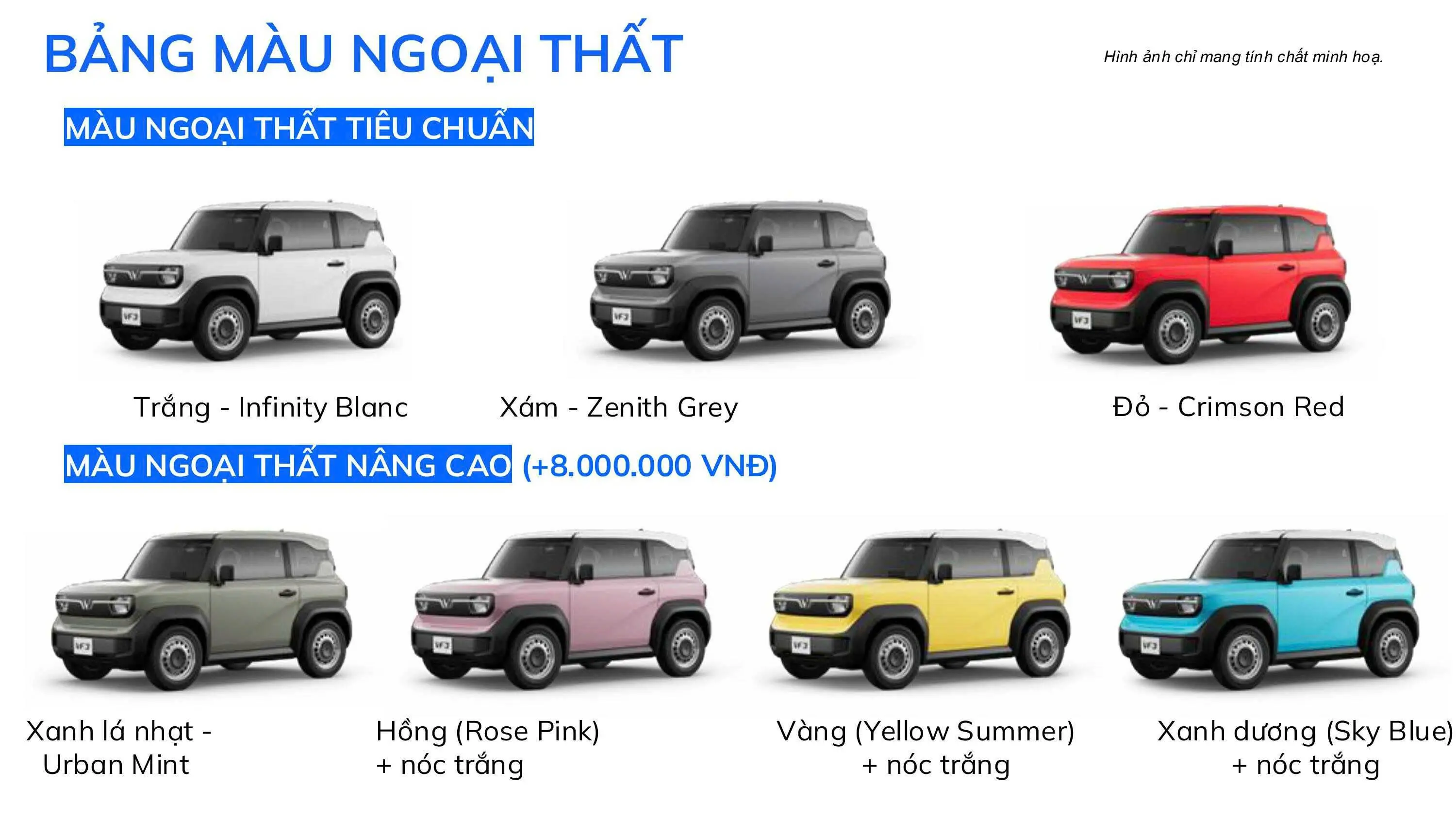 vf3 plus, Kh&aacute;m Ph&aacute; Vf3 Plus – Một Tương Lai Giao Th&ocirc;ng Th&ocirc;ng Minh v&agrave; Bền Vững, Vinfast Mỹ Đ&igrave;nh | Đại l&yacute; xe &ocirc; t&ocirc; Vinfast ch&iacute;nh h&atilde;ng uy t&iacute;n tại H&agrave; Nội